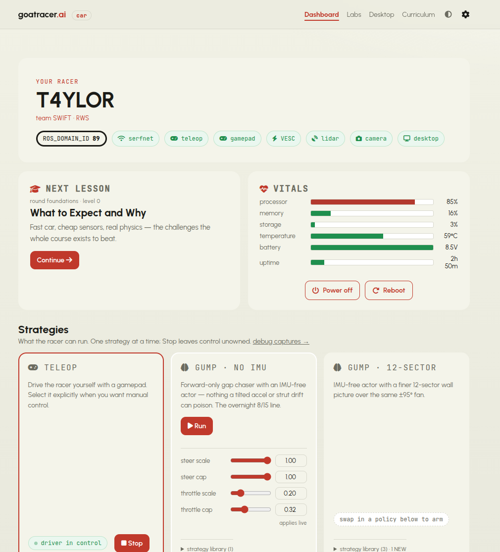 The racer dashboard on the car: vitals, next lesson and the strategy cards
