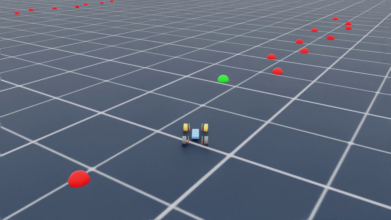 thousands of copies of the twin on one plane, each with its own waypoints